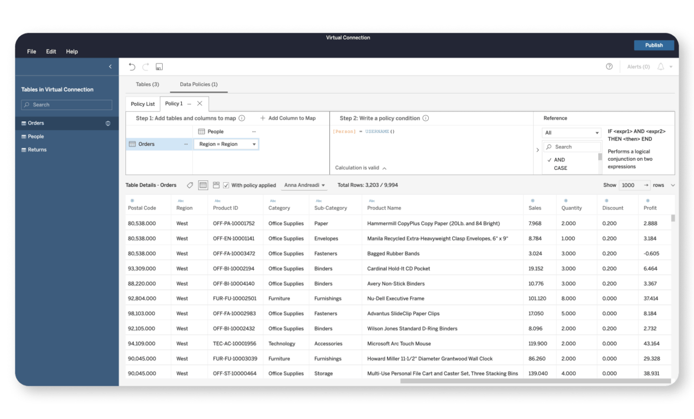 レポート作成ツール：Tableau データビュー例