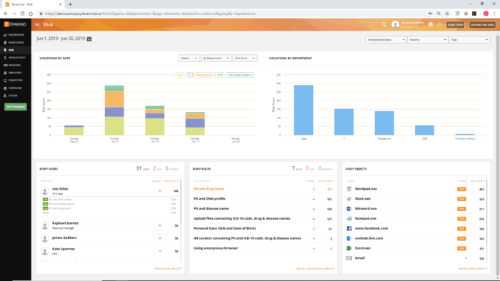 10 Best Employee Monitoring Software in 2026 | ClickUp