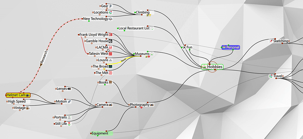 creare mappe concettuali in TheBrain