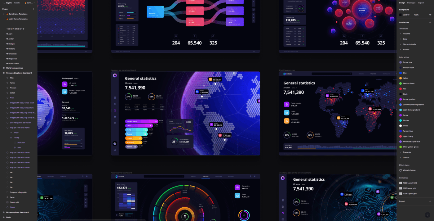 Über Orion