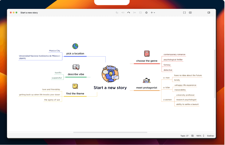 Perangkat lunak grafik ketergantungan: XMind