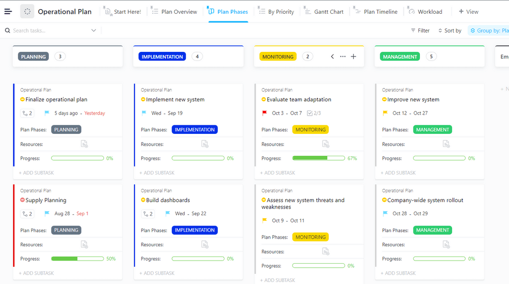 Szablon planu operacyjnego ClickUp