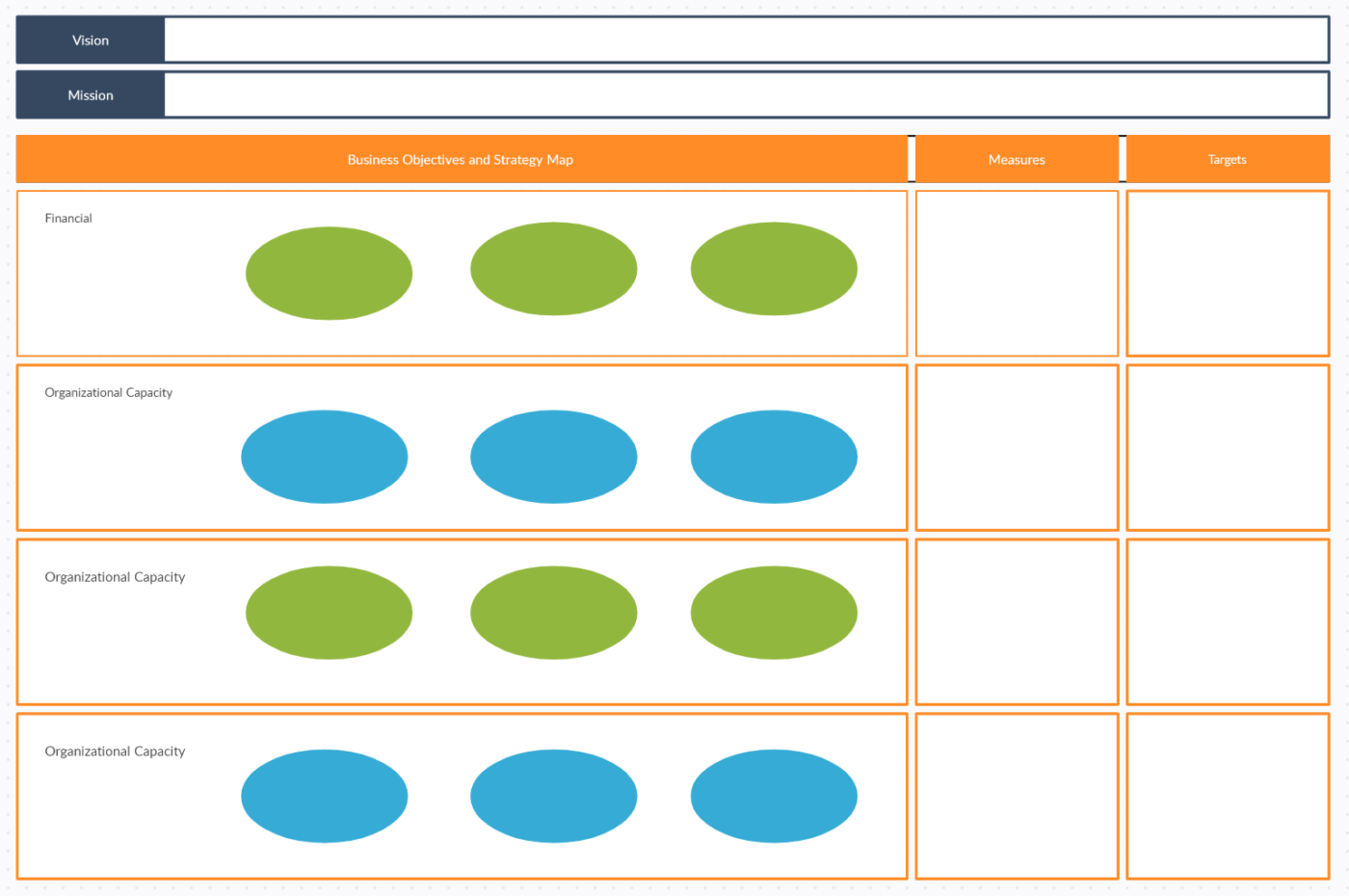 A screenshot of Creately's Balanced Scorecard Template