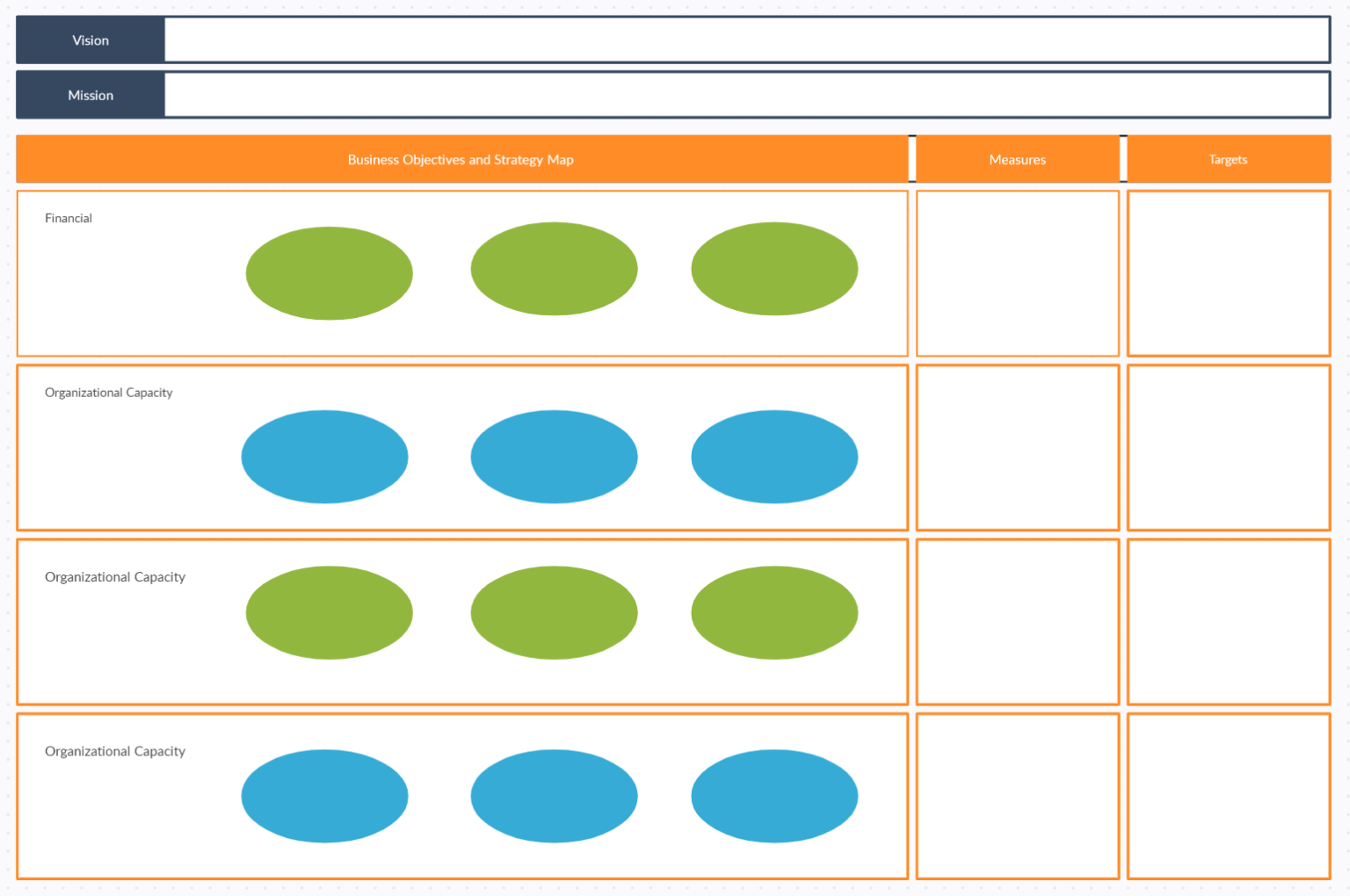 10 Balanced Scorecard Templates You Can Get For Free | ClickUp