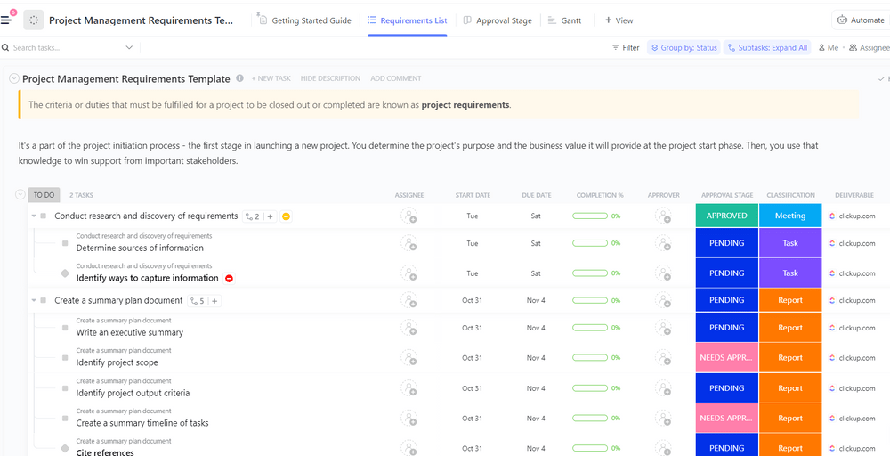 Modèle d'exigences de gestion de projet ClickUp