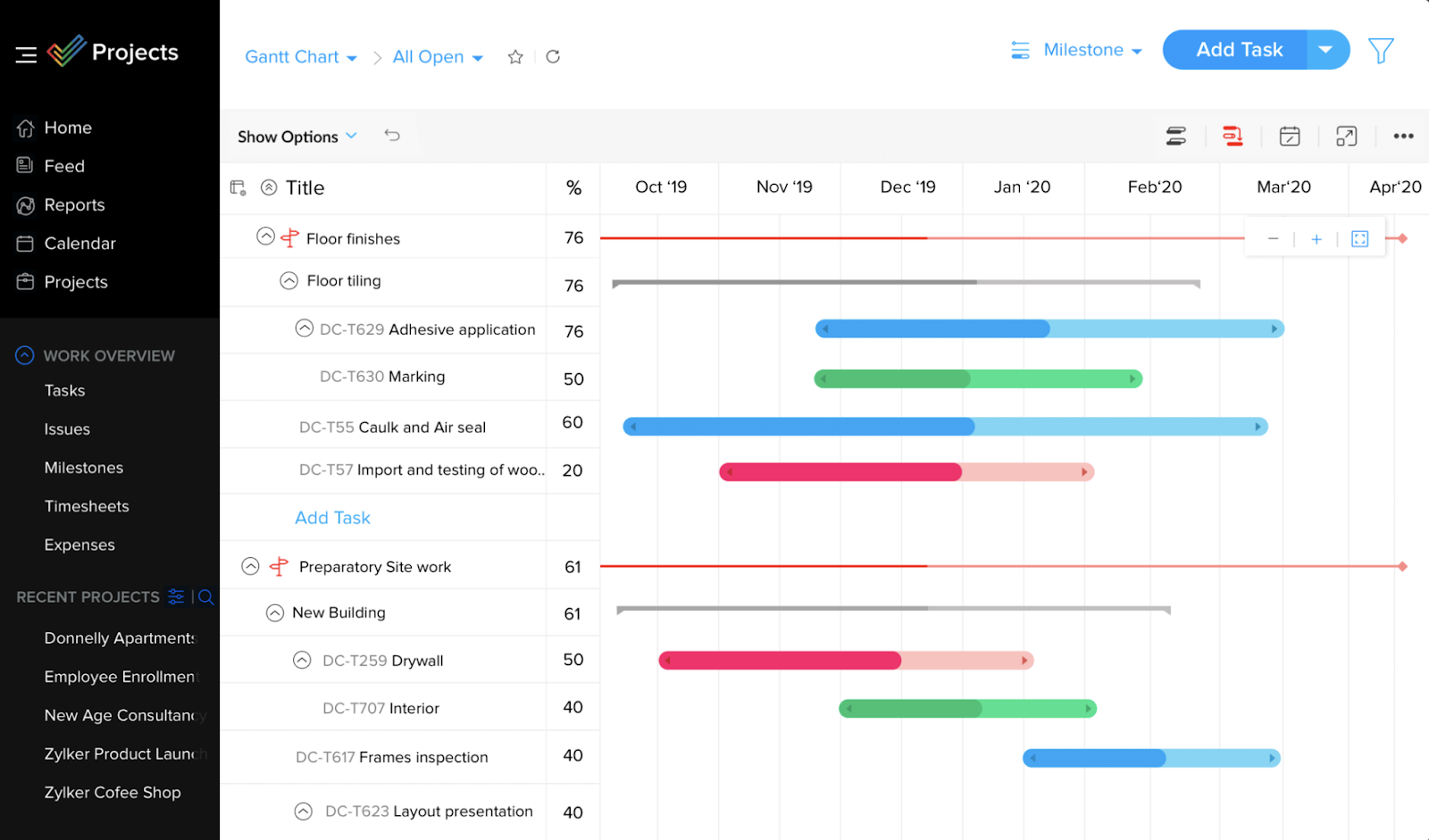Gestisci la tua forza lavoro in modo efficiente con il modello di elenco dei dipendenti di ClickUp.