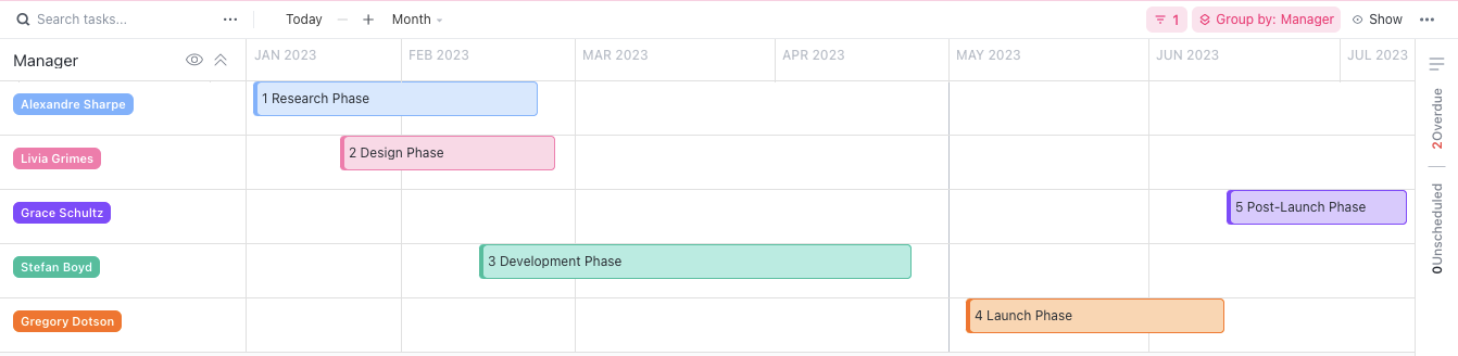 IT-Roadmap-Vorlage von ClickUp