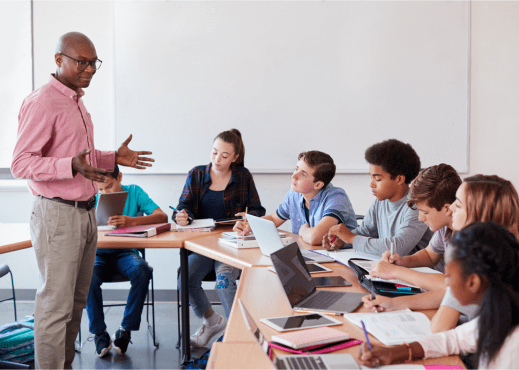 Ein Lehrer präsentiert vor seinen Schülern