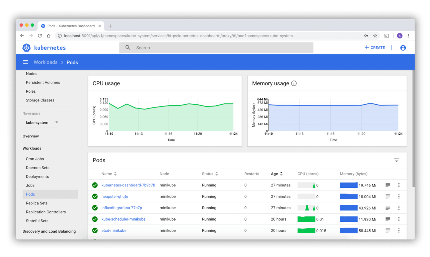 Cree y despliegue aplicaciones nativas de la nube de forma más eficaz y rápida con Kubernetes