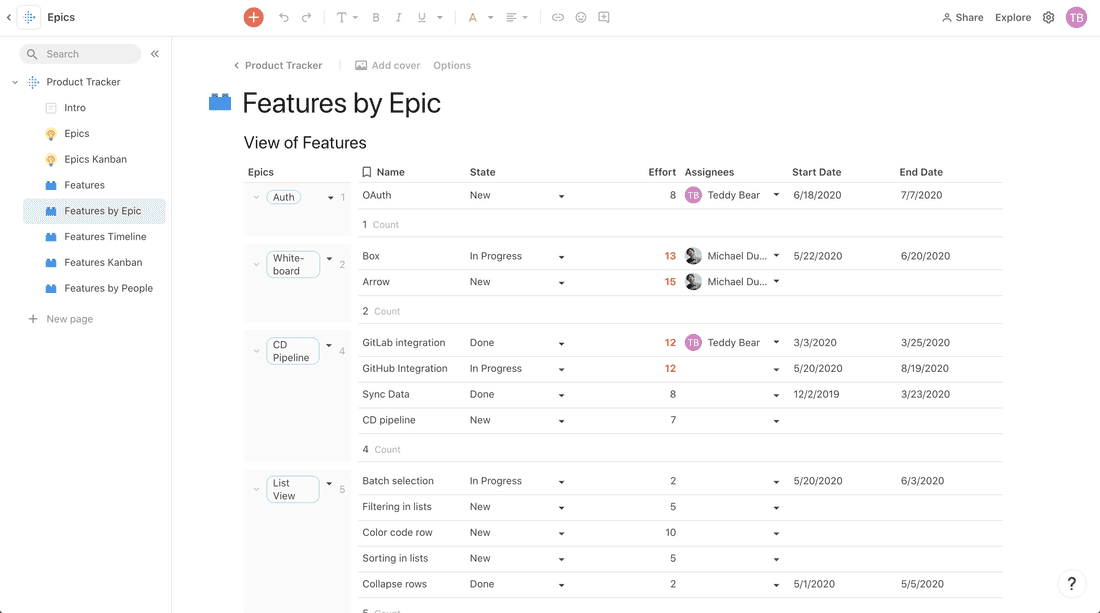 Combine documents, spreadsheets, and building tools into a single platform with Coda