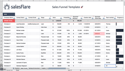 Salesflare Excel CRM 스프레드시트 템플릿