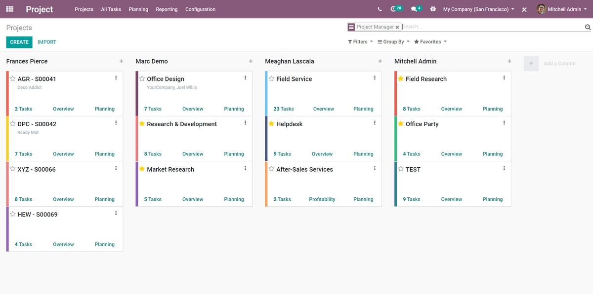 Odoo Dashboard