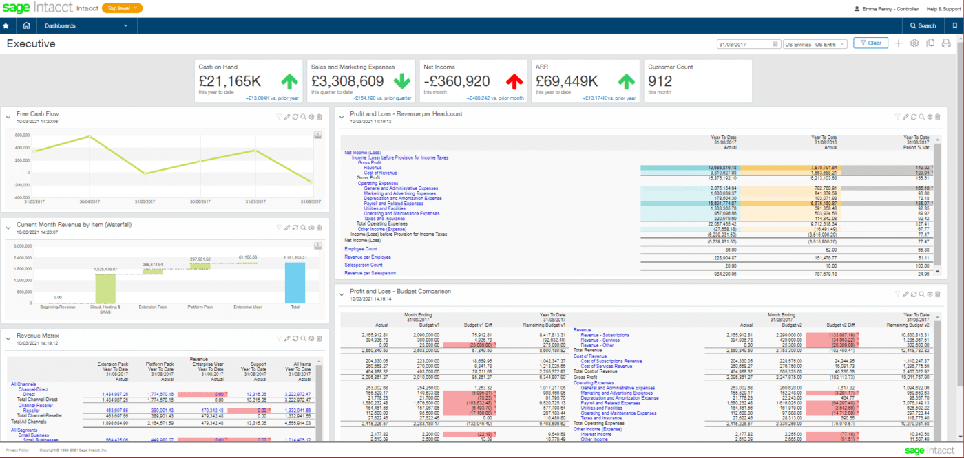 Sage Intacct dashboard