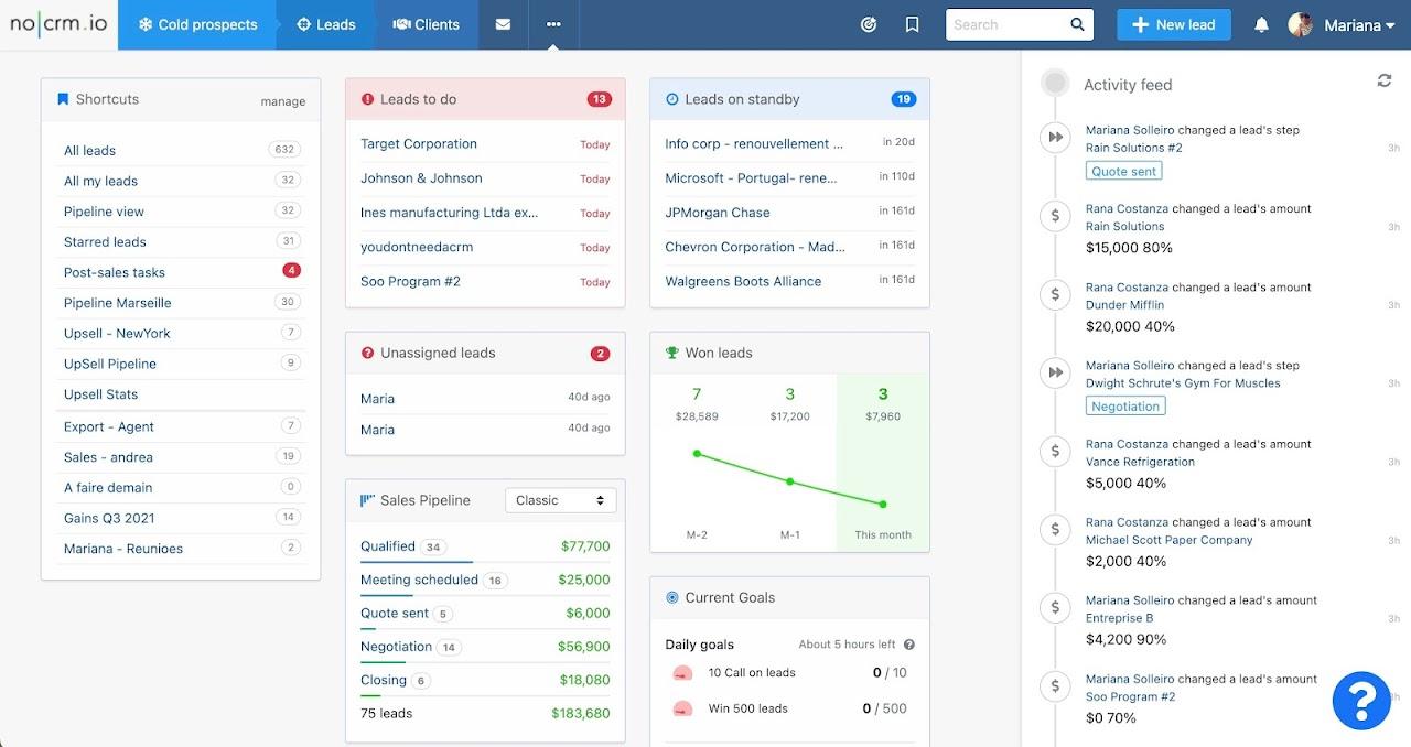 Painel de controle da NoCRM.io