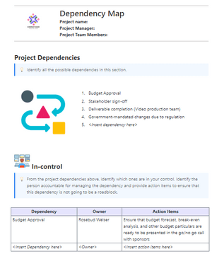 Plantilla de asignación de dependencias ClickUp