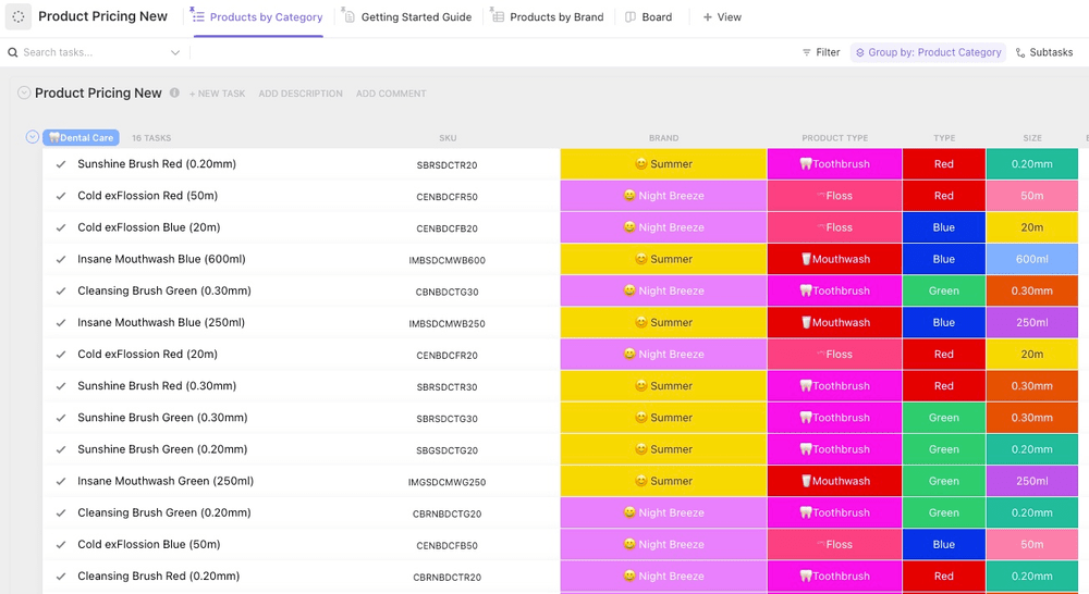 Modèle de tarification des produits ClickUp