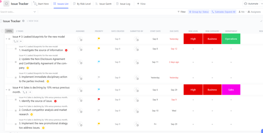 Il modello di ClickUp Issue Tracker LIst