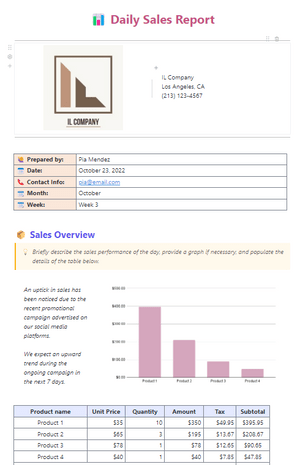 Plantilla de informe diario de ventas de ClickUp