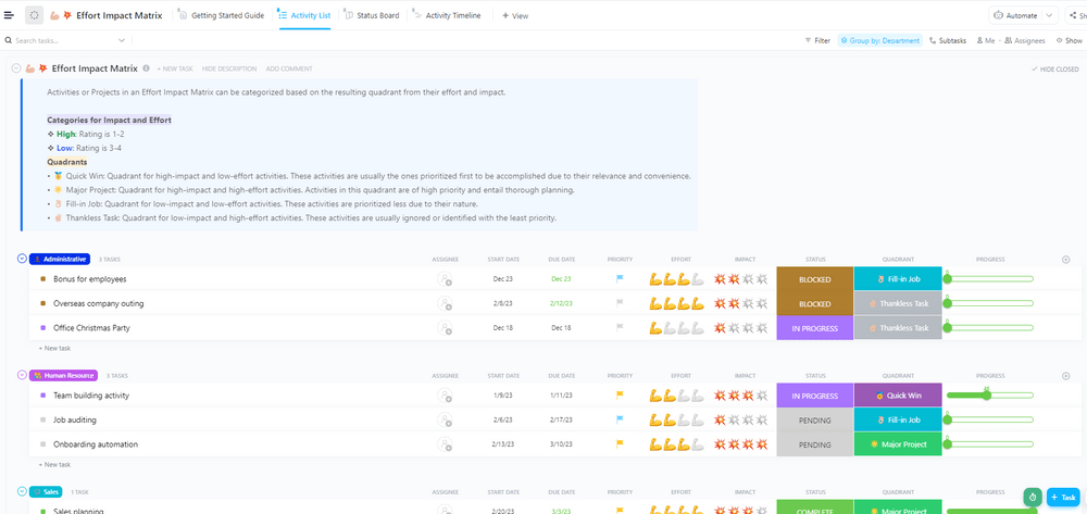 ClickUp's Effort Impact Matrix Template is designed to help you prioritize and manage tasks based on effort and impact. 