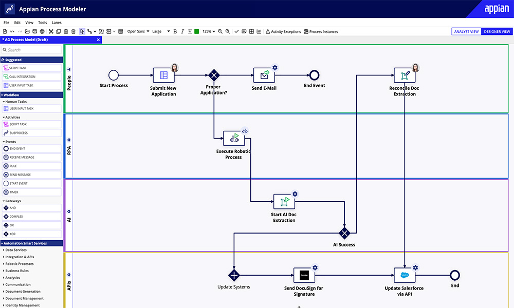 Camunda alternatives: Appian's editor view