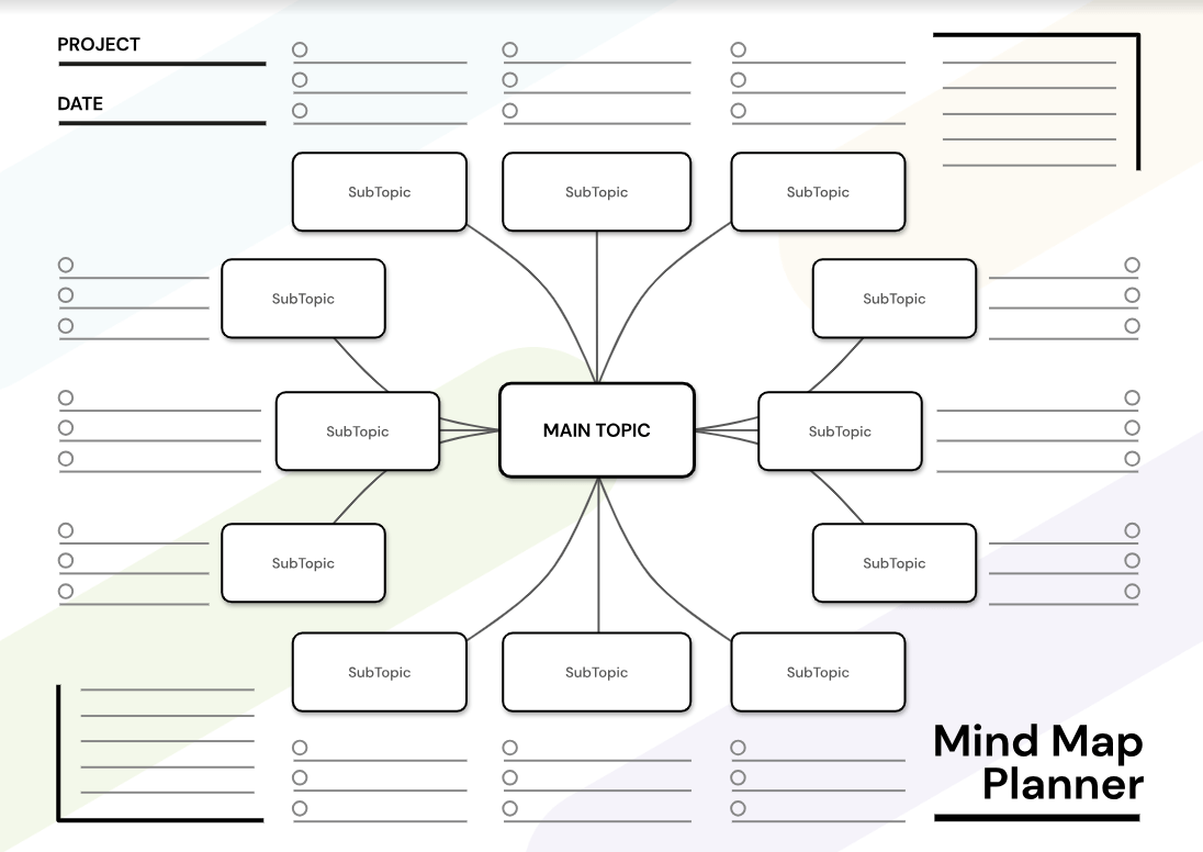 Google Docs Blank Mind Map Template by GDoc