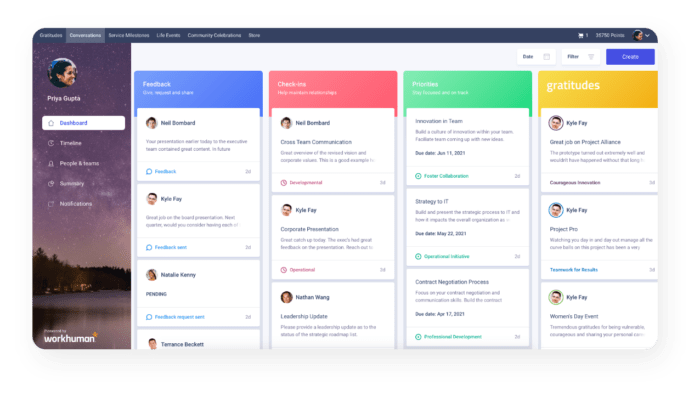 Dashboard di Workhuman