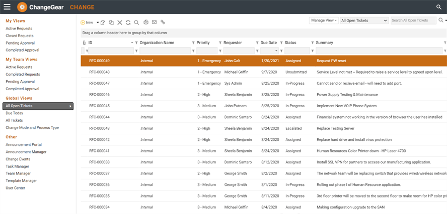 Painel de controle do ChangeGear Change Management