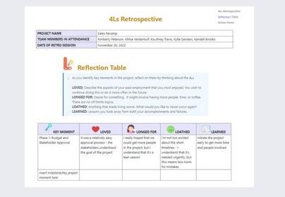 Plantilla retrospectiva ClickUp 4Ls