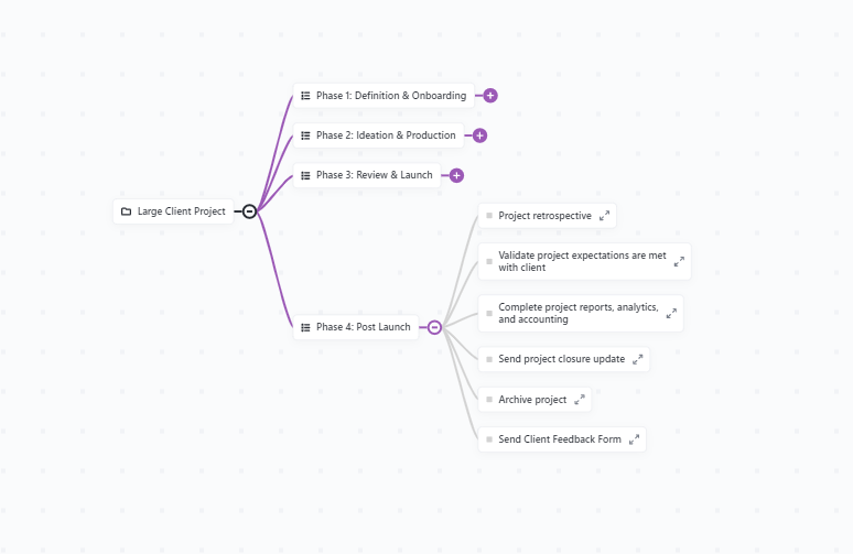 Manage everything from client onboarding to project delivery with the ClickUp Agency Management Template