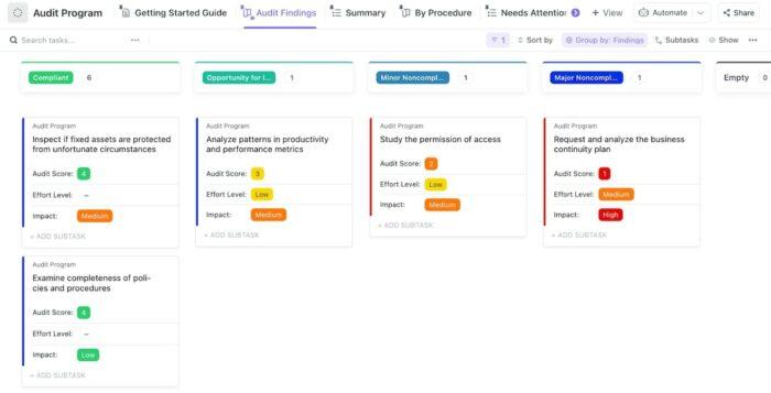 10 Free Program Management Templates With Plans Processes 10 Free Program Management Templates With Plans Processes