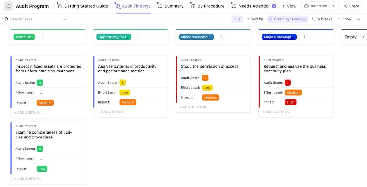 ClickUp Audit Program Template