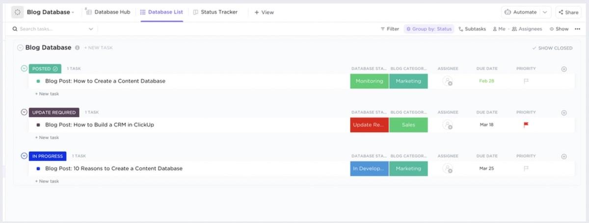 Oversee the ongoing work of publishing blog posts with a content calendar  