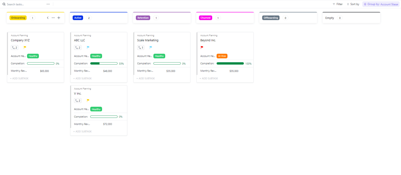 Modello di pianificazione dei conti di ClickUp (vista dal consiglio)