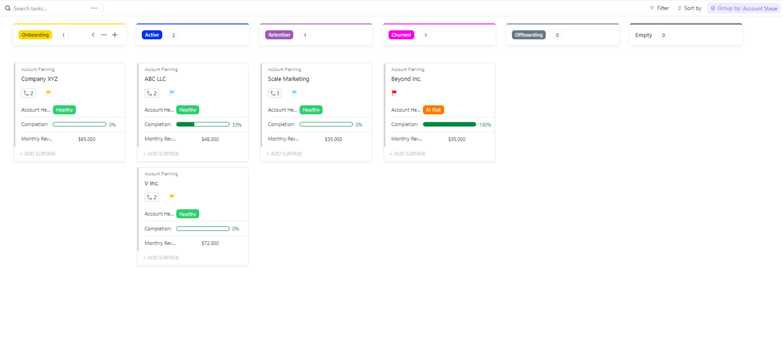 Free Sales Account Planning Templates