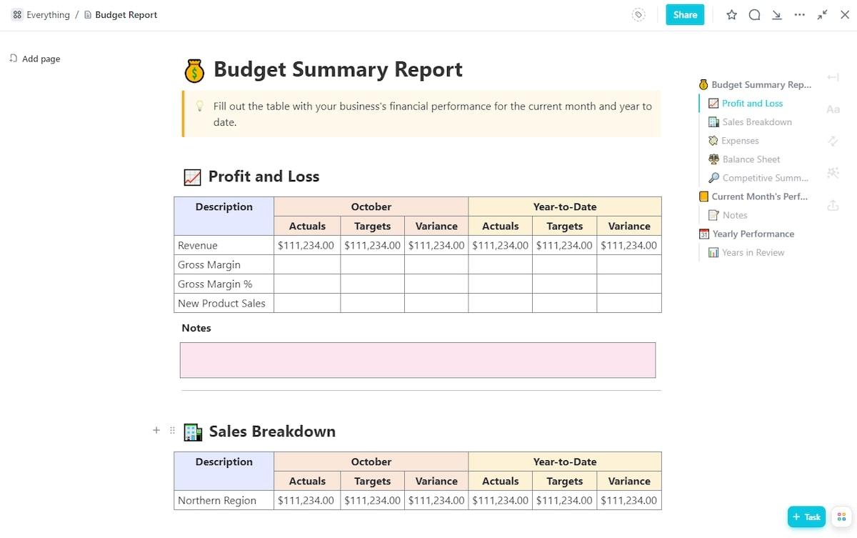 Plan de capacidad: Plantilla de informe presupuestario de ClickUp