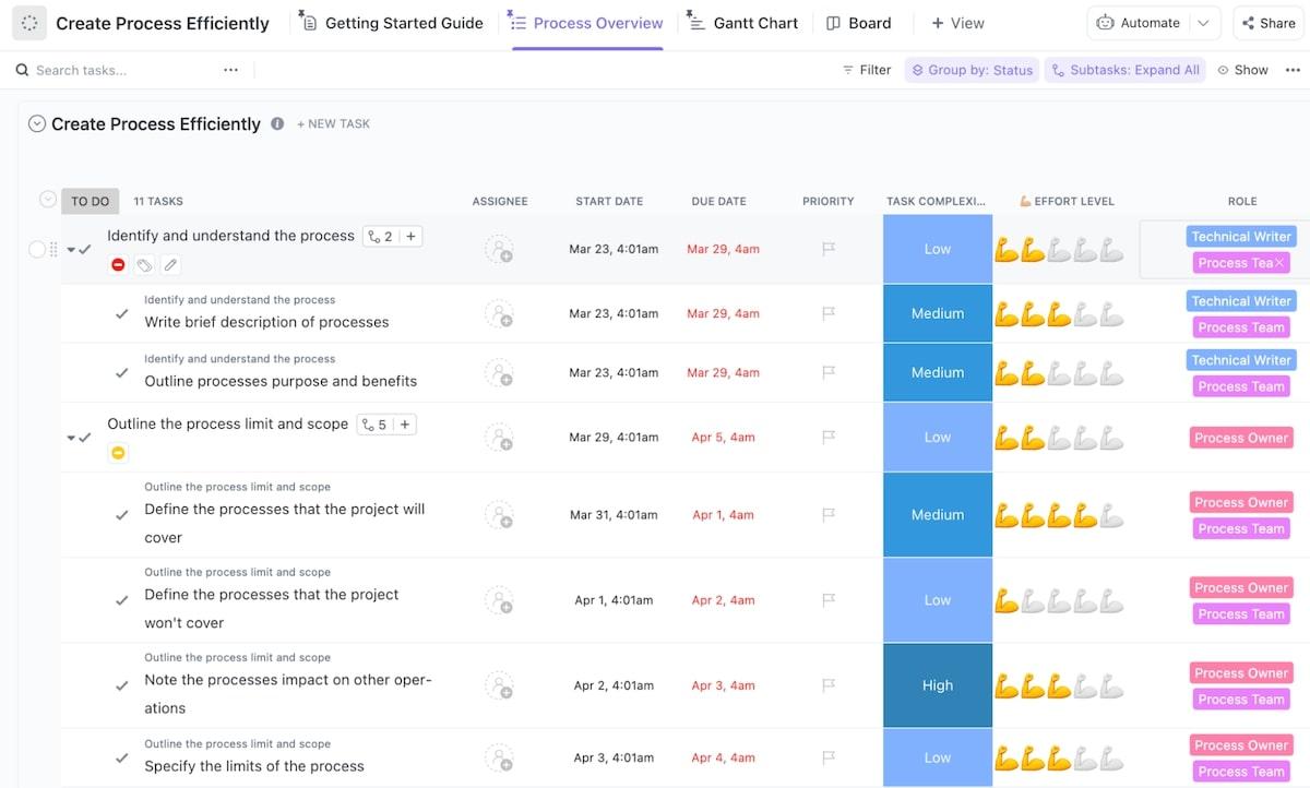 Boost productivity and track all program activities with ClickUp's Efficient Processes Template