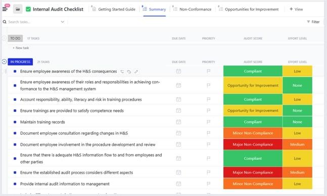 Modelo de lista de verificação de auditoria interna do ClickUp