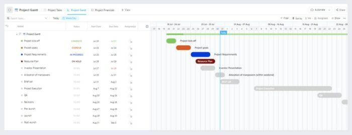 10 Free Program Management Templates With Plans & Processes