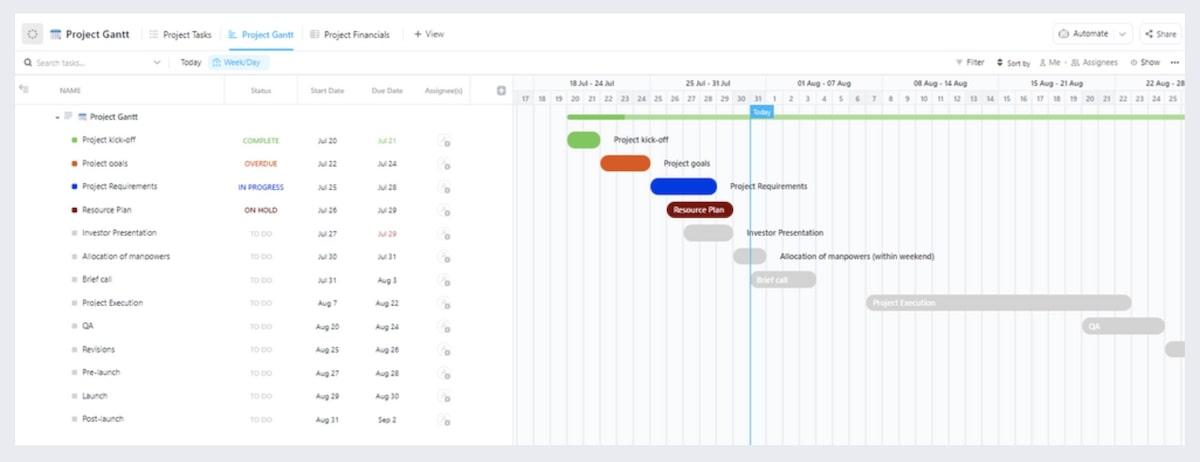 ClickUp sjabloon voor programmabeheer