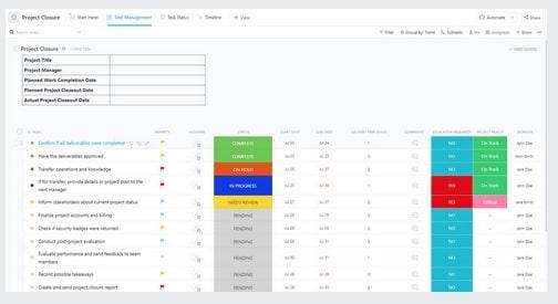 ClickUp Ansichtsvorlage für die Liste der Projektabschlüsse