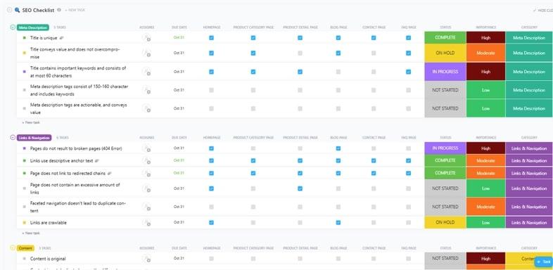 Modello di lista di controllo SEO di ClickUp