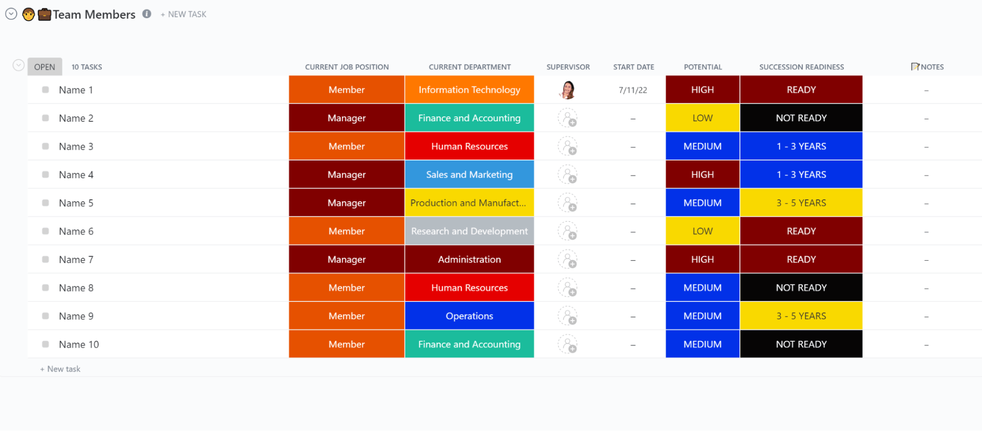 10 Free Succession Planning Templates for Teams | ClickUp