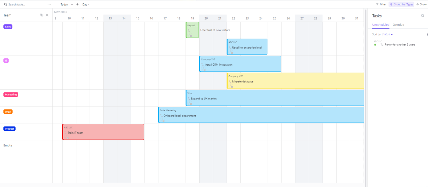 ClickUp Account Planning Template (Timeline View)