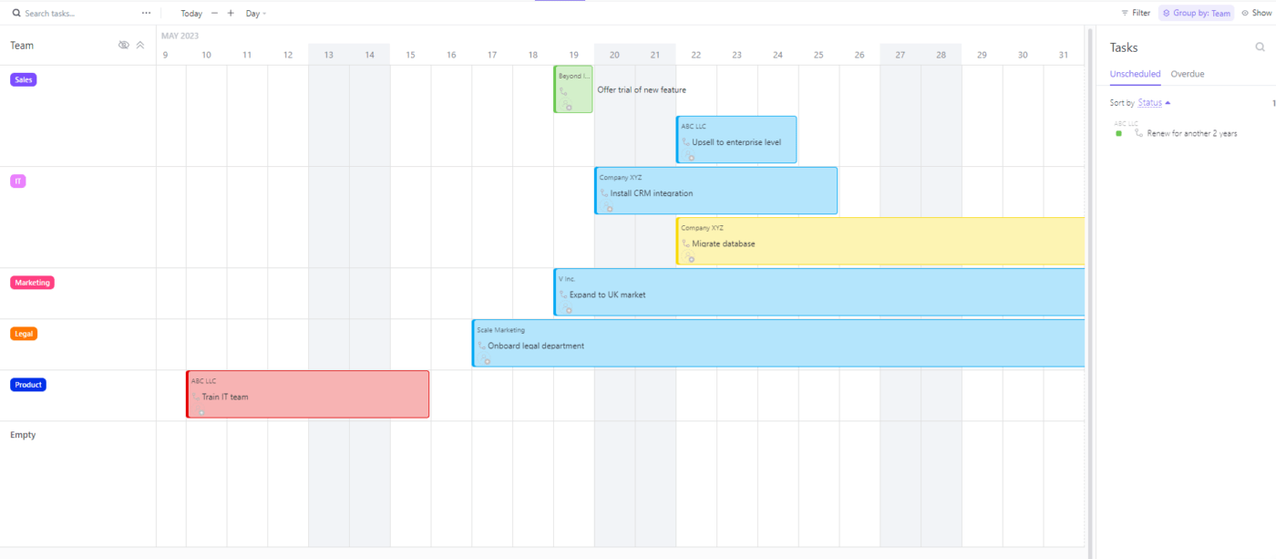 Modello di pianificazione del conto ClickUp (vista timeline)