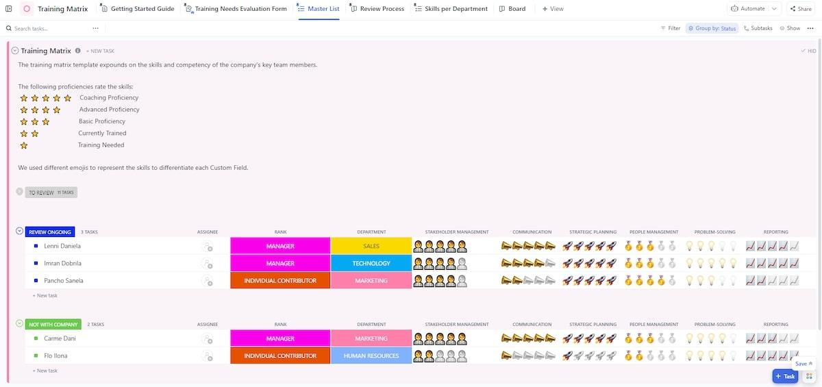 Modelos de matriz de habilidades: Modelo de matriz de treinamento do ClickUp