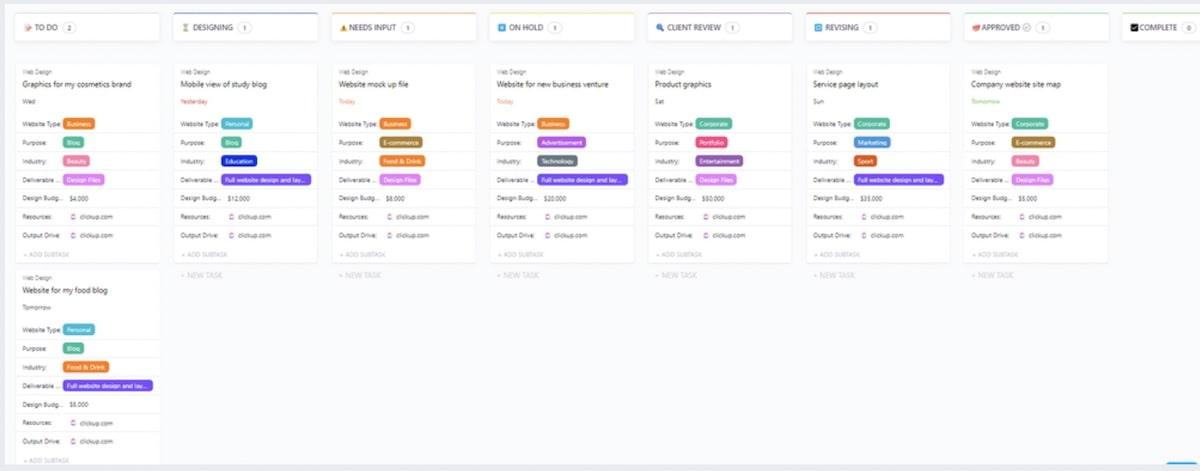 10 Free Site Map Templates to Visualize Your Website | ClickUp