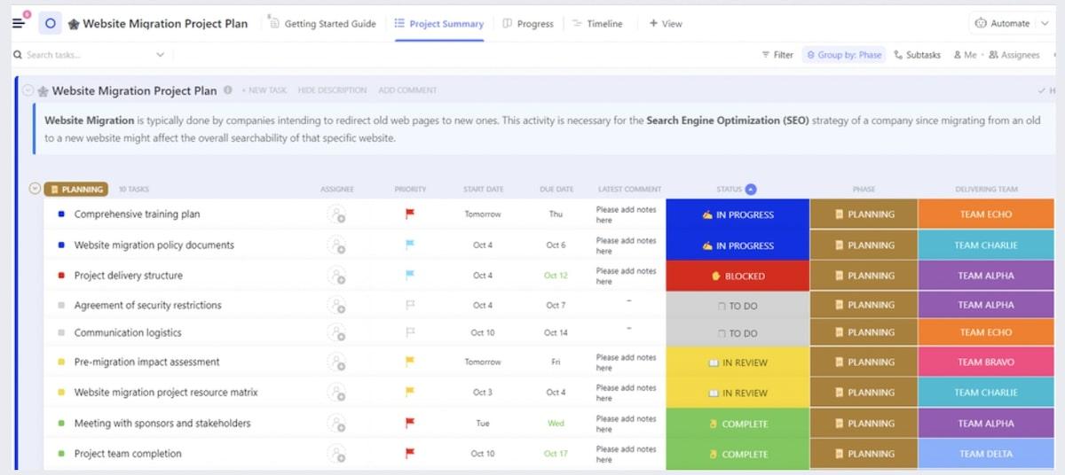 Modèle de plan de projet de migration de site Web ClickUp