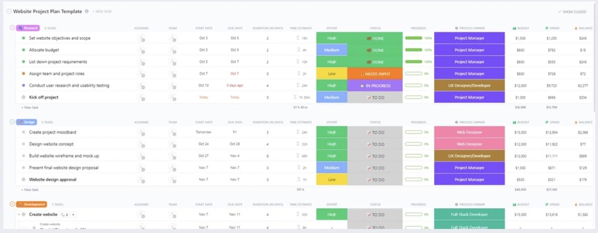 ClickUp's Website Project Plan Template is designed to help you keep track of website related projects.