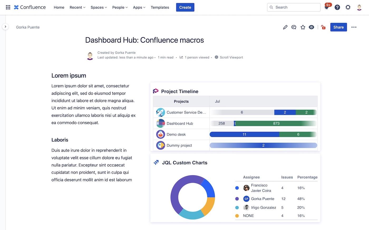 Confluence Dashboard