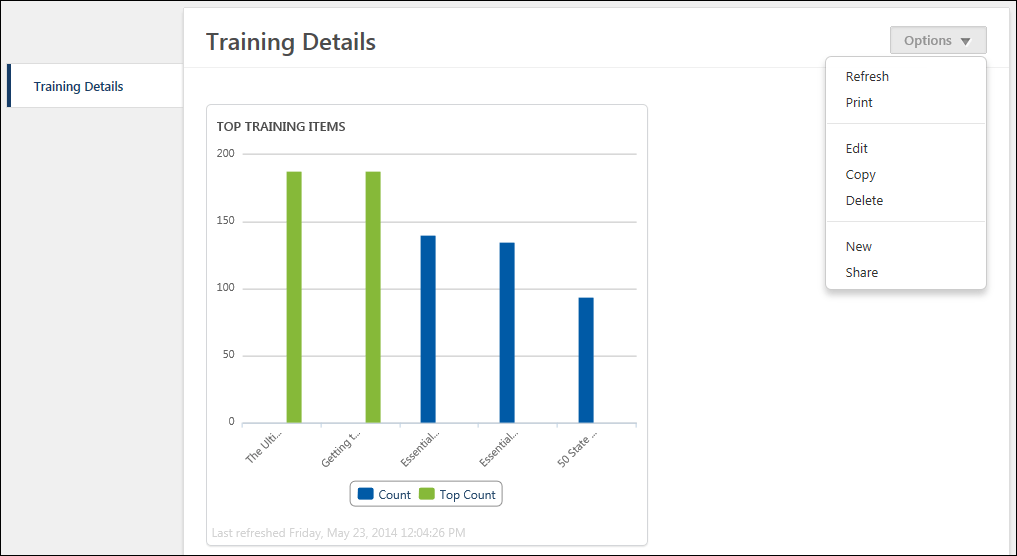 Cornerstone Dashboard